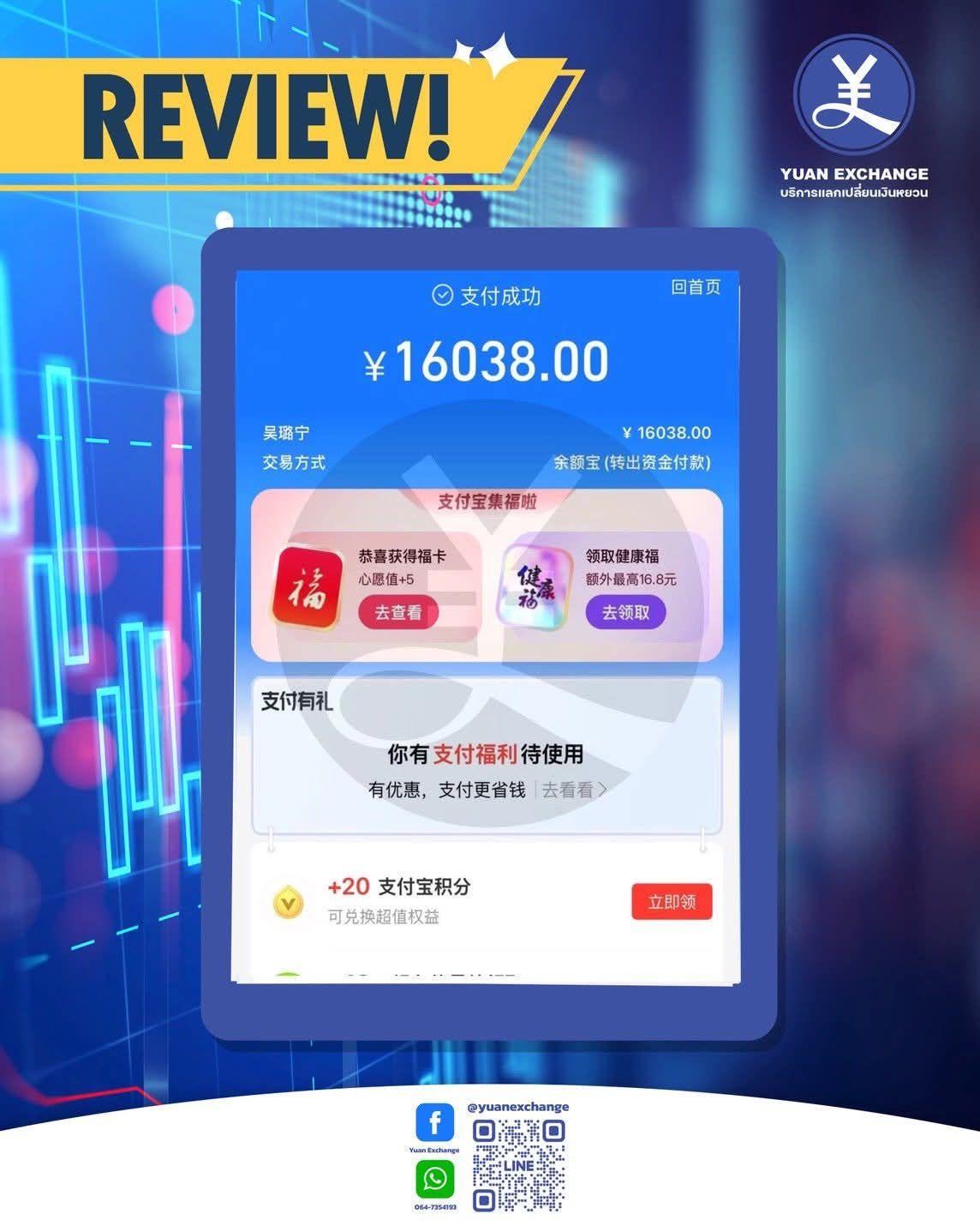 รีวิวบริการ